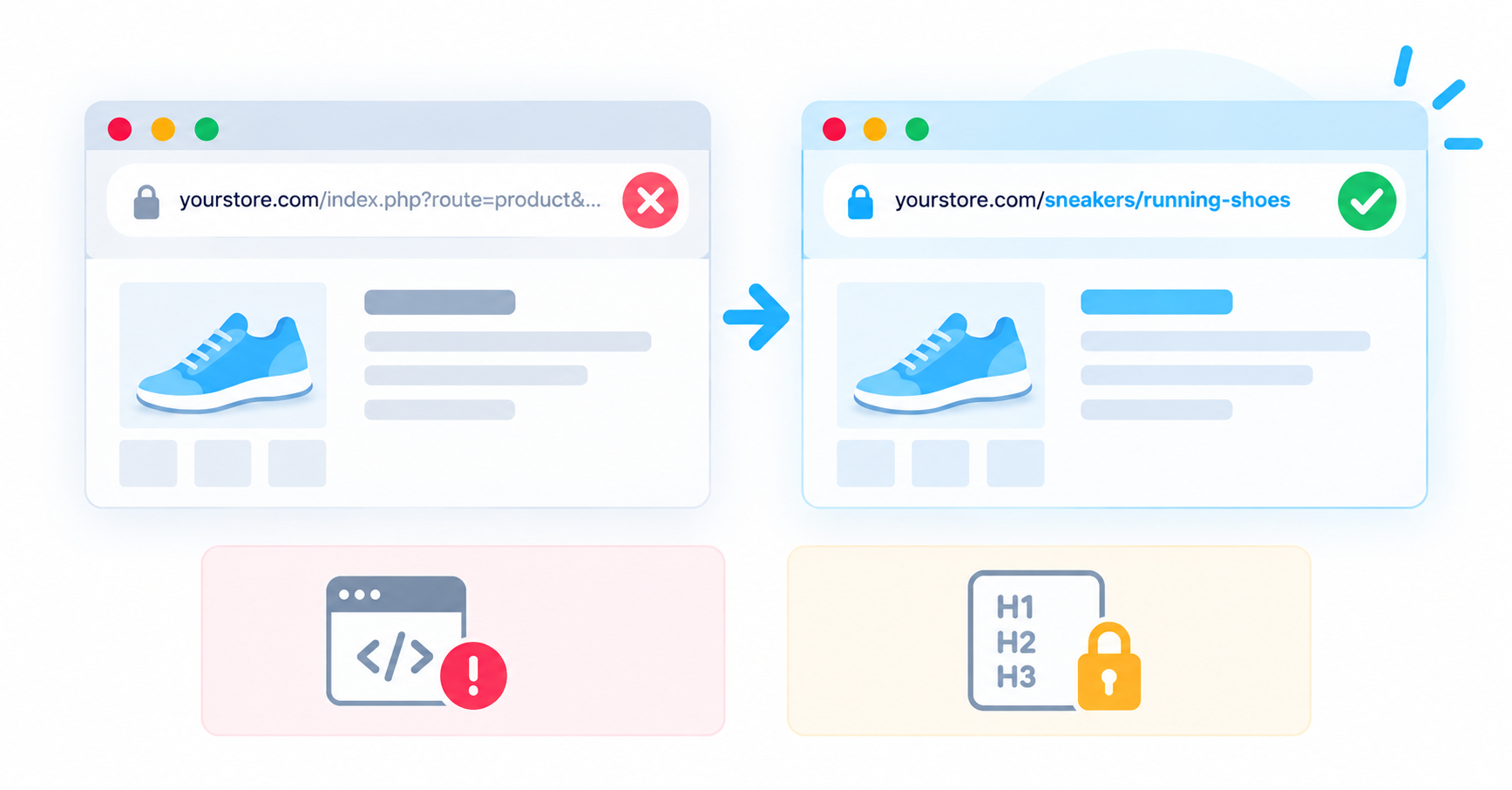 opencart-limitations