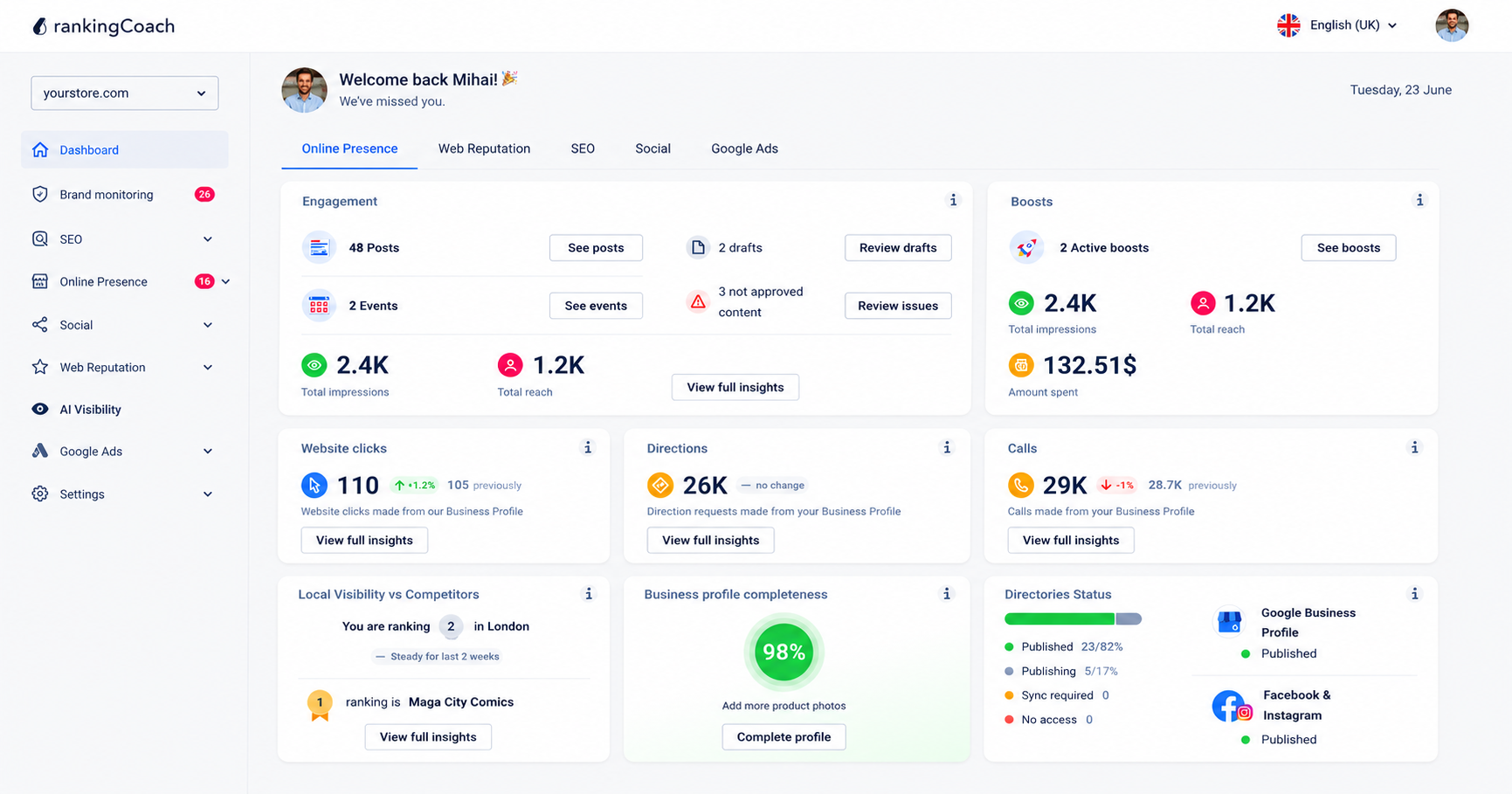 rankingCoach dashboard