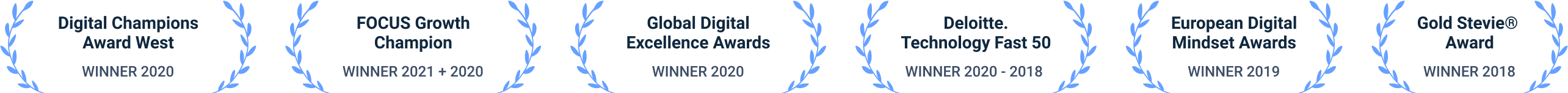 Awards for homepage Awards for homepage